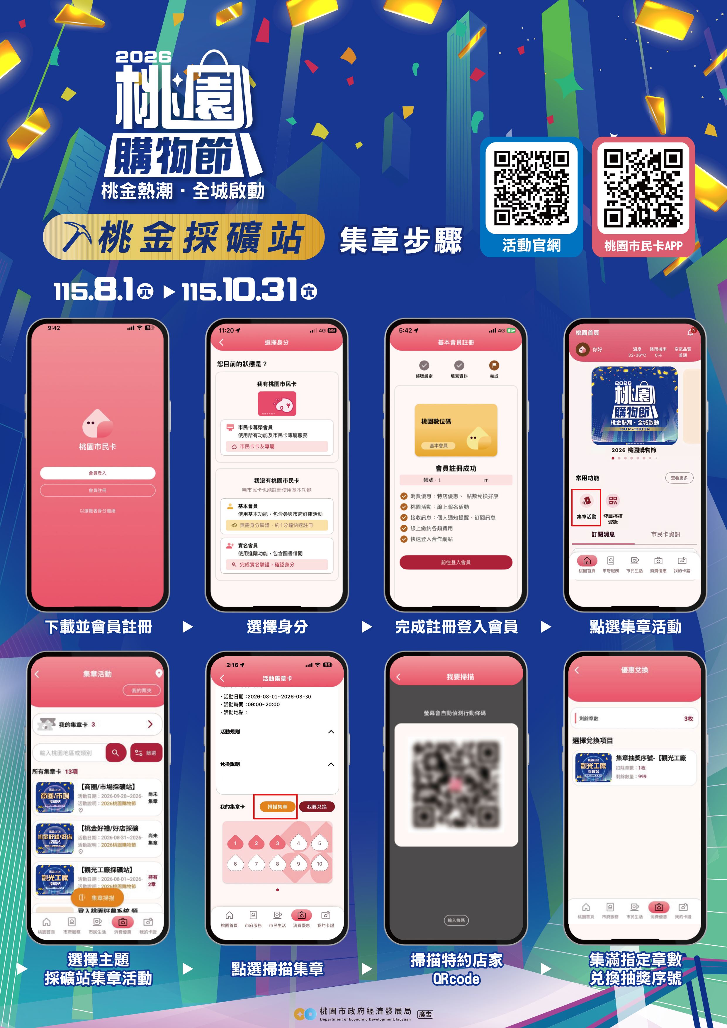 圖片來源:工務局