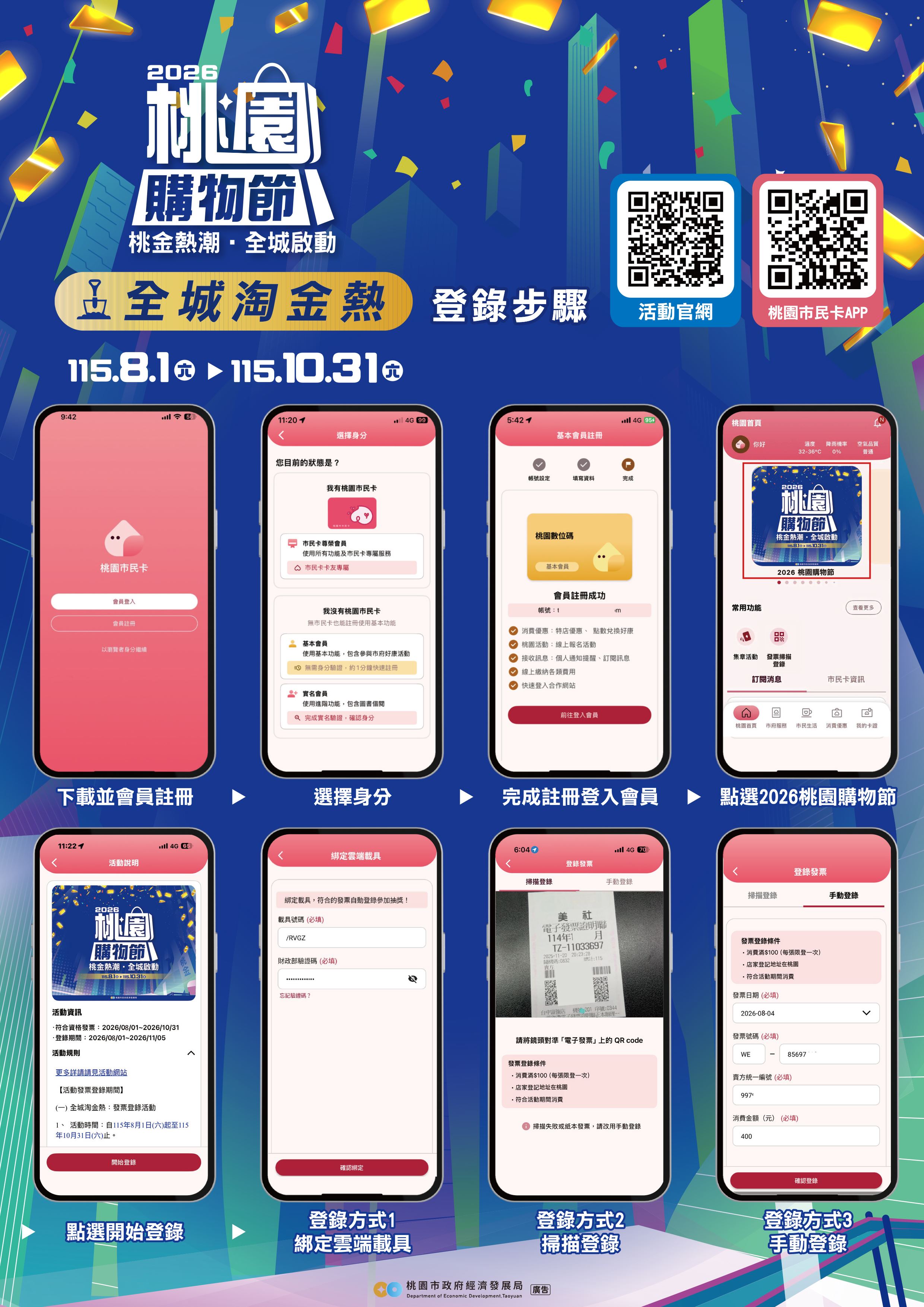 圖片來源:工務局
