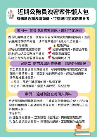 新版懶人包