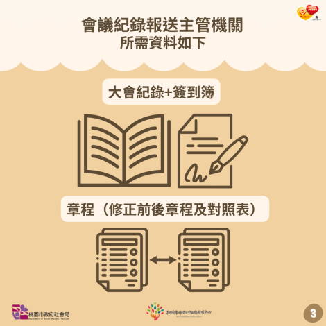 協會更名流程懶人包-3