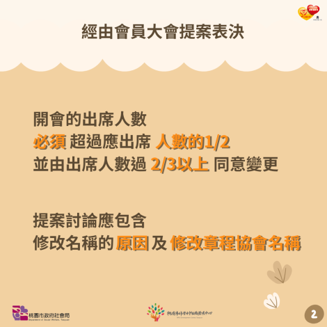 協會更名流程懶人包-2