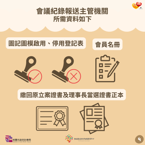 協會更名流程懶人包-4