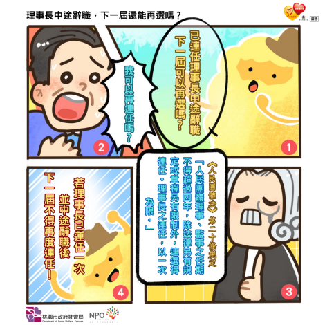 連任的理事長中途辭職,下一屆可以再選嗎？