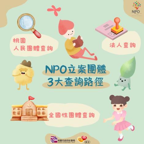 NPO立案團體查詢懶人包