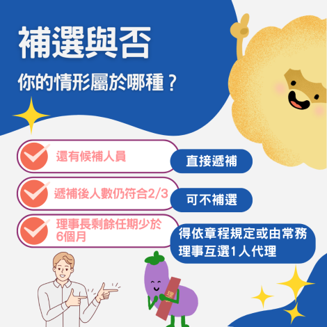 理監事中途辭職是否需補選呢3_0