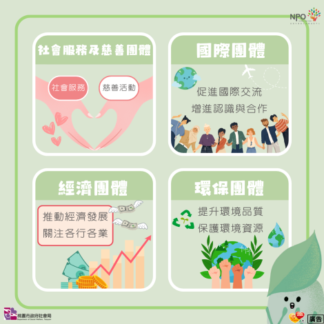 想成為社會團體嗎？社會團體的分類有哪些？-3