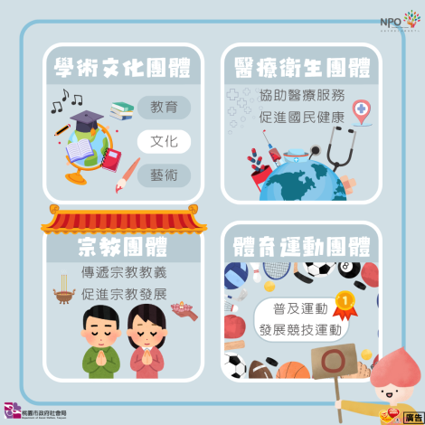想成為社會團體嗎？社會團體的分類有哪些？-2