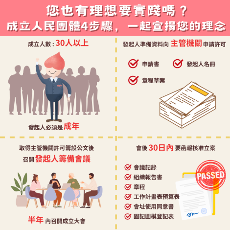 身障者求職-4
