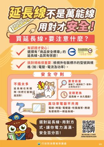 延長線不是萬能線_A1直式海報