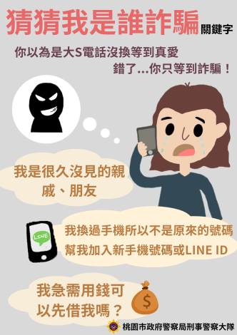 猜猜我是誰詐騙宣導