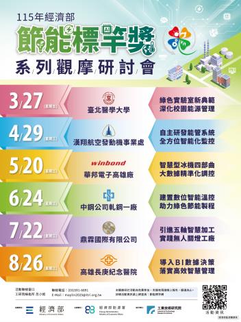 115年節能標竿獎系列觀摩研討會