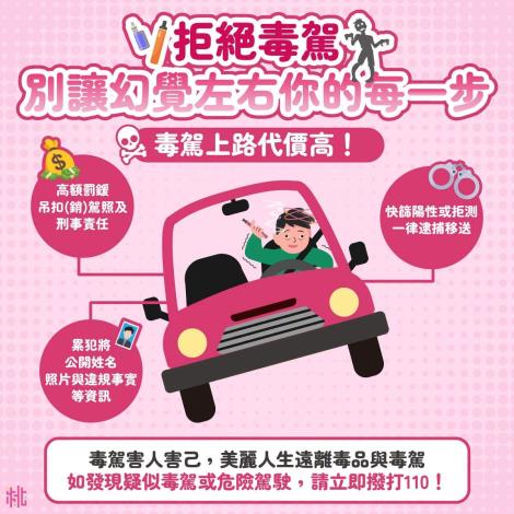 拒絕毒駕 別讓幻覺左右你的每一步