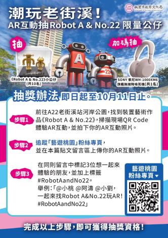 「藝遊桃園」抽獎活動