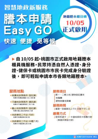 謄本申請Easy Go，地籍謄本櫃員機自10/05起正式啟用