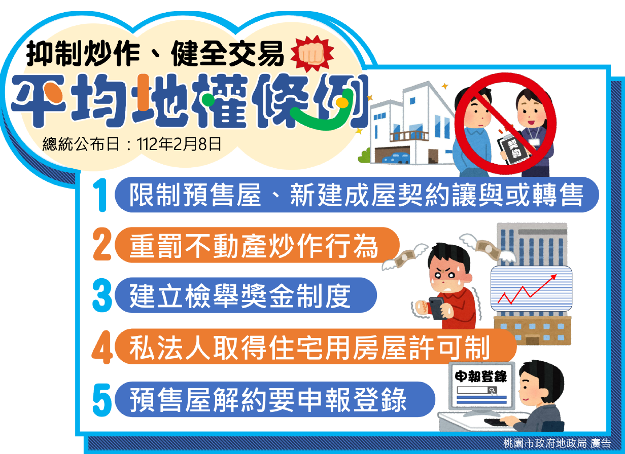 桃寶網實價登錄搶先查