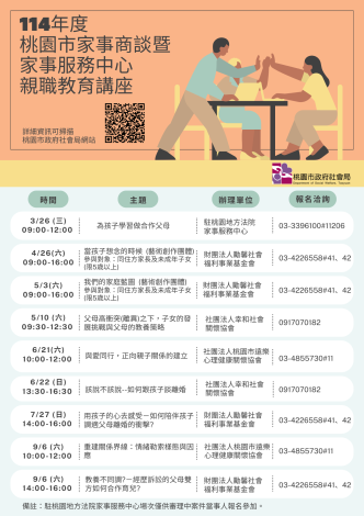 114年桃園市離異家庭親職教育活動資訊