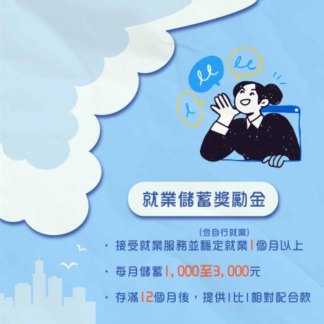 113年社勞政聯合就業服務促進就業獎勵計畫圖卡-1