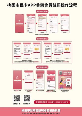 桃園市民卡APP下載及註冊說明-3