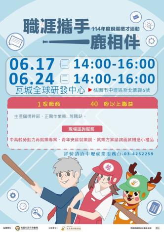 1140617瓦城全球研發中心徵才