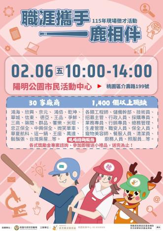 1150206陽明公園活動中心徵才活動