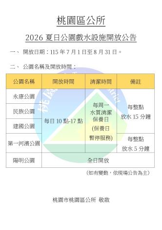 戲水區公告