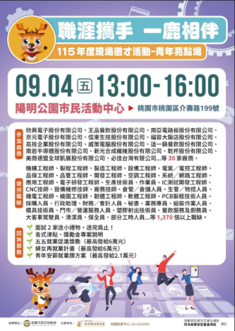 1150904陽明公園市民活動中心徵才活動