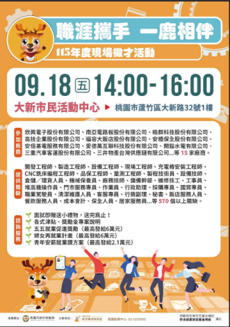 1150918大新市民活動中心徵才活動