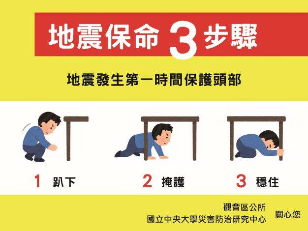 地震三步驟