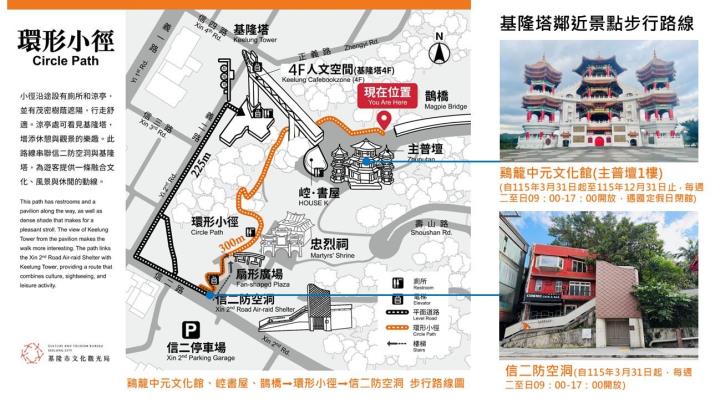 鄰近景點步行路線圖之二