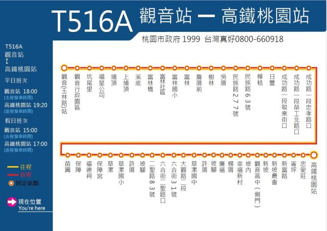 T516A 
