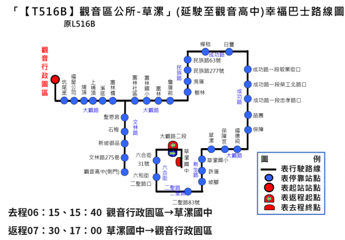 T516B-觀音行政園區-草漯國中