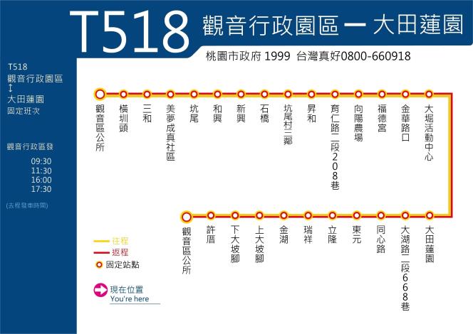 T518-