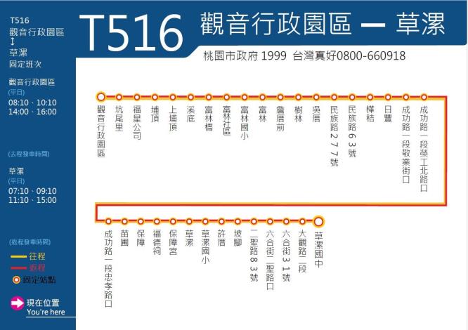 T516