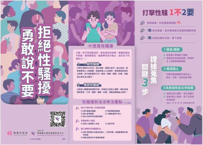 「拒絕性騷擾勇敢說不要」DM-1