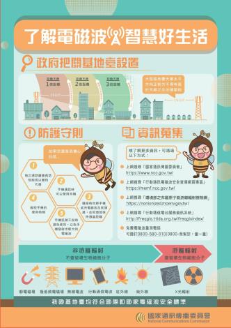 國家通訊傳播委員會電磁波宣導