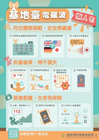 國家通訊傳播委員會電磁波宣導資料