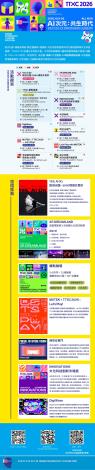 (活動總表)All in AI．AI次元：共生時代