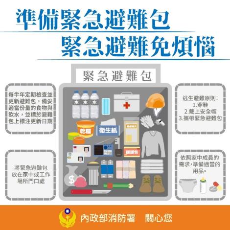 準備緊急避難包 緊急避難免煩惱