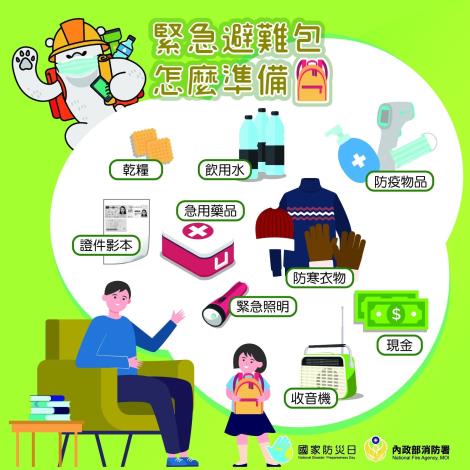 緊急避難包怎麼準備