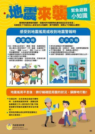 地震來襲 - 緊急避難小知識
