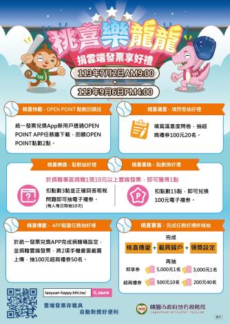 桃喜樂龍龍海報