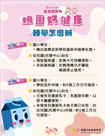 桃園生生喝鮮乳5