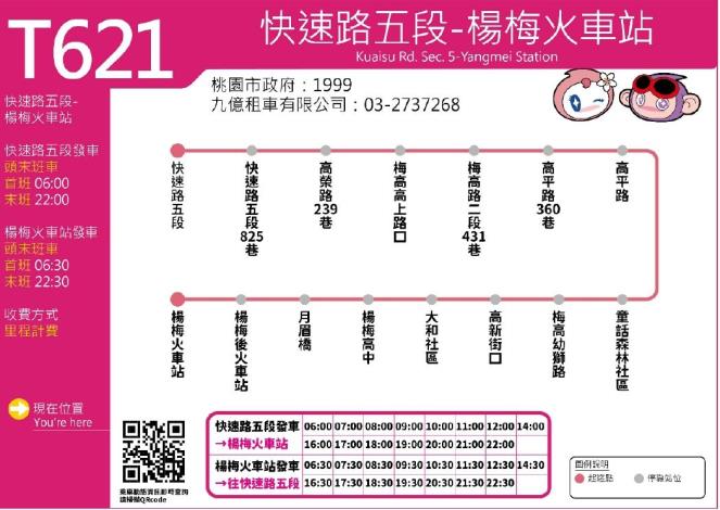 T621