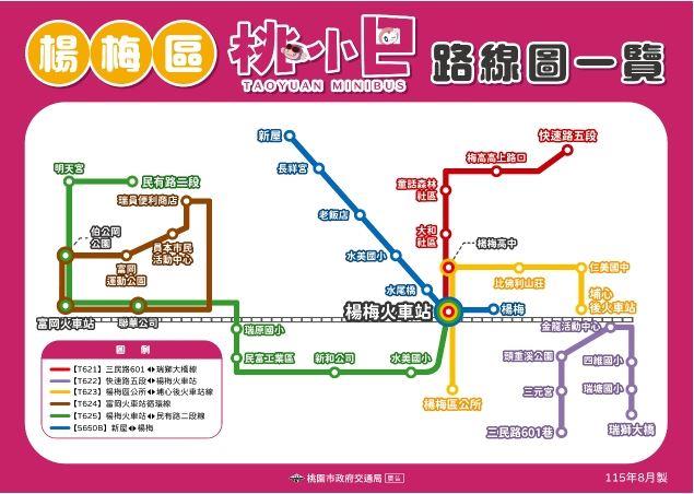 桃小巴說明