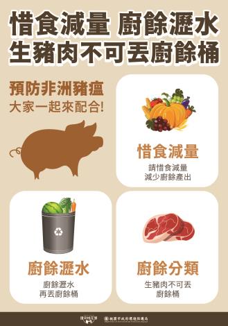 惜食減量