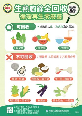 生熟廚餘全回收