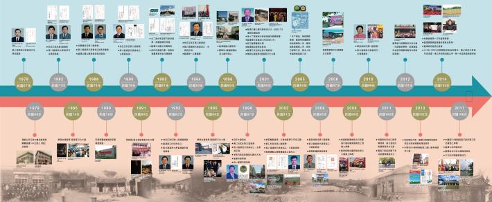 檔案展-龍潭大事記2