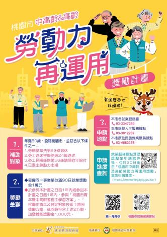 中高齡及高齡勞動力再運用