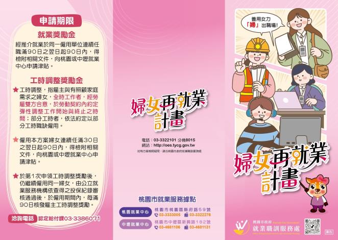 0411婦女再就業計畫-DM-01