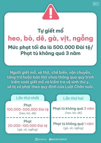 越南語版本